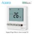 Aqara Smart Home Water Sensor