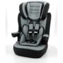 AUCHAN BABY Rehausseur auto groupe 1/2/3 A30